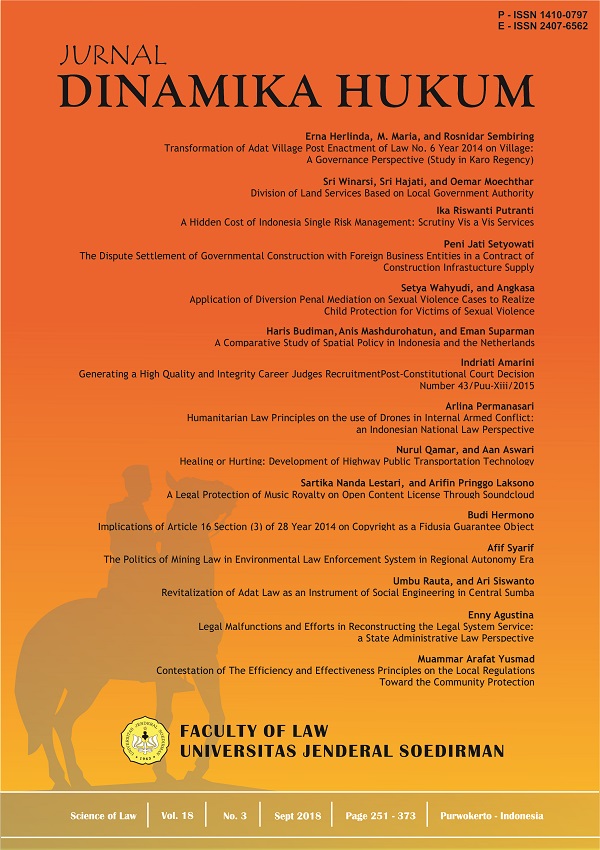 cover jurnal Journal of Dinamika Hukum