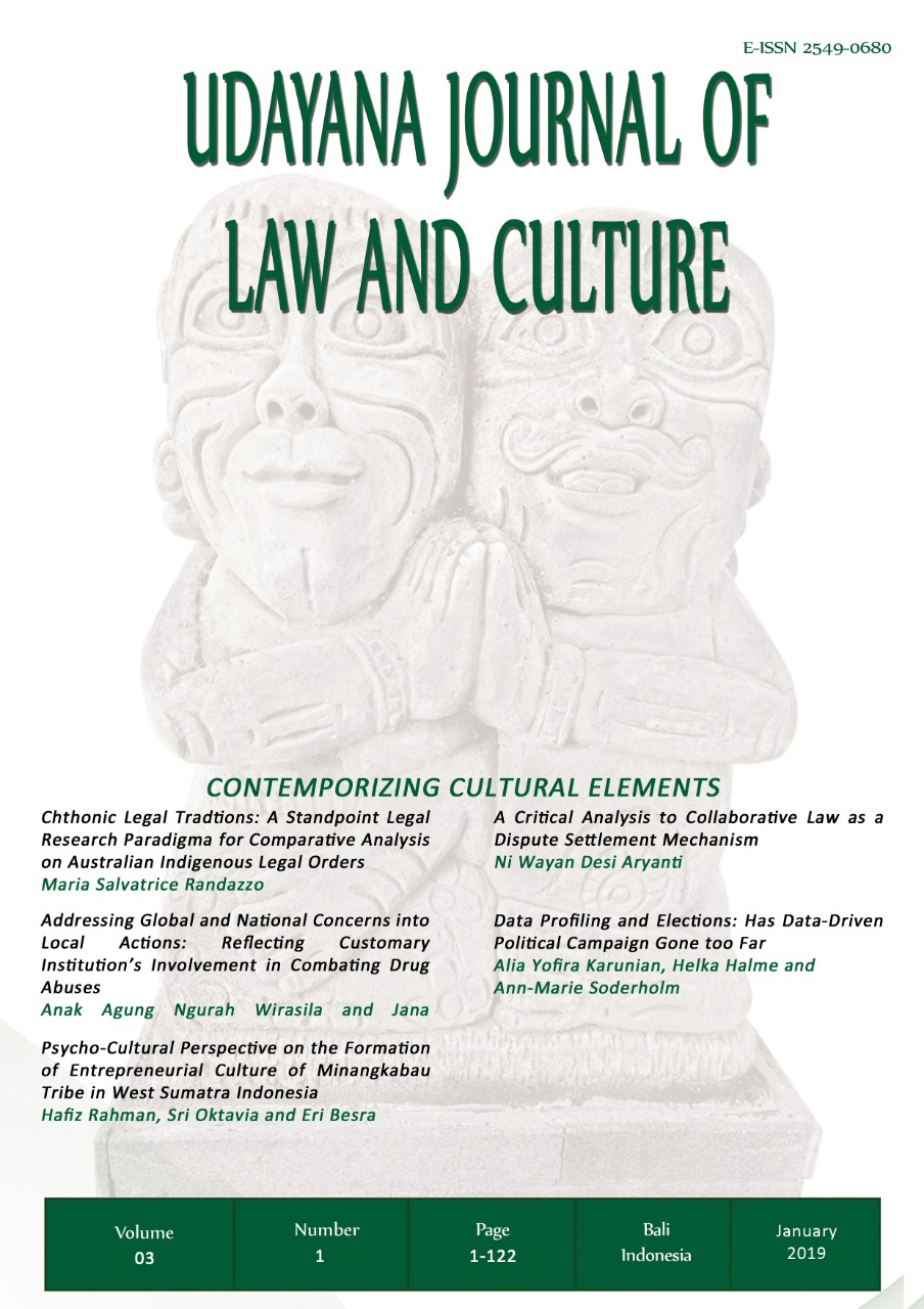 cover Udayana Journal of Law and Culture