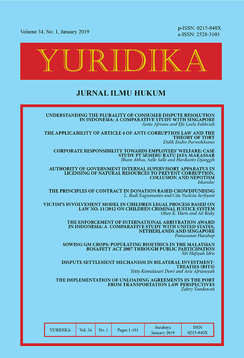 cover jurnal Yuridika